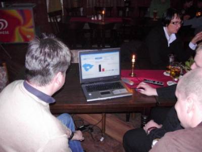 Interessante Ergebnisse aus Schneeren